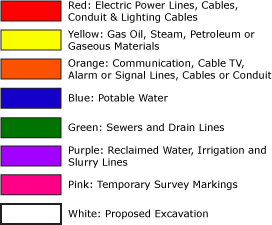 utility-marking-colors