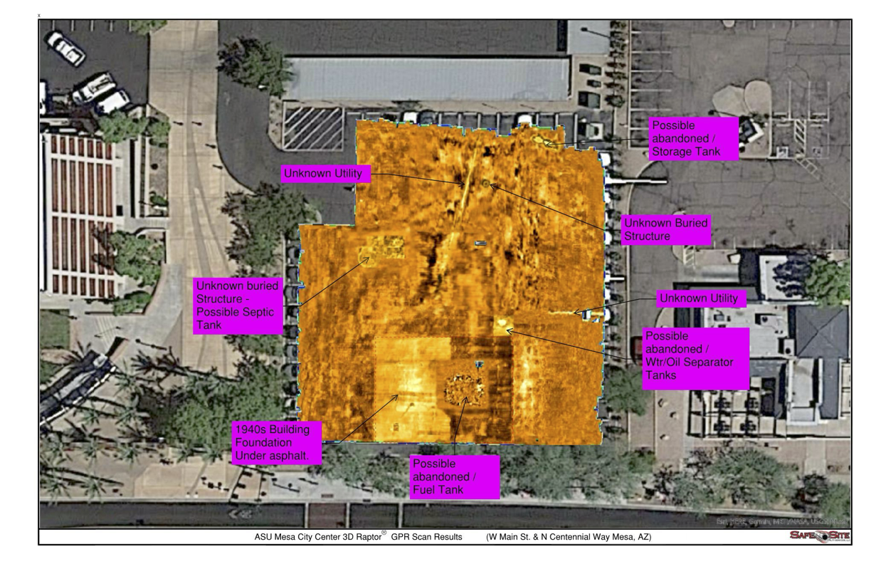 A ground-penetrating radar (GPR) scan overlay on an aerial map of ASU Mesa City Center, showing highlighted underground features such as unknown utilities, possible abandoned tanks, a 1940s building foundation, and other buried structures, all labeled in magenta boxes.